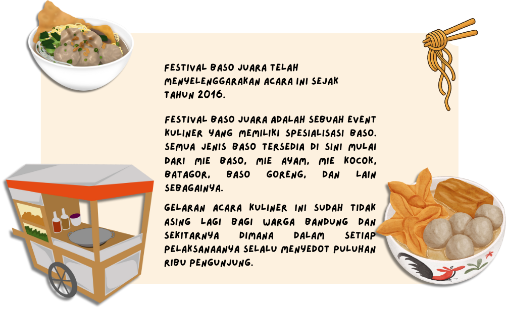 Festival Baso Juara Information